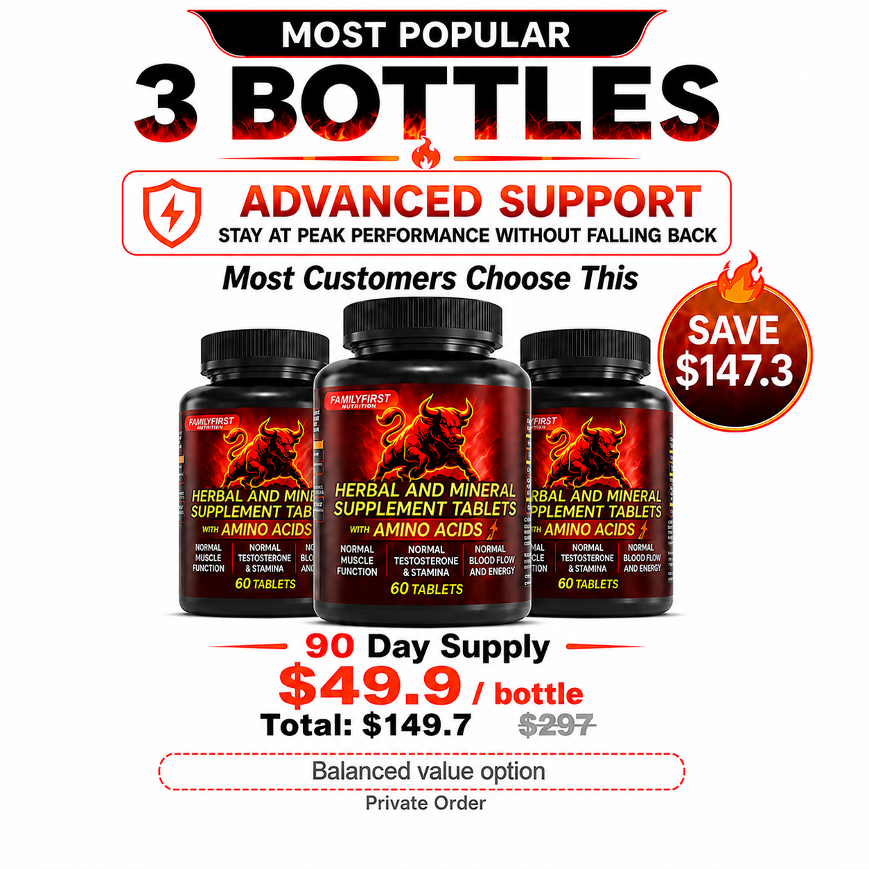 Premium Men's Mineral Supplement